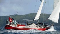 KIA ORA III Sailing